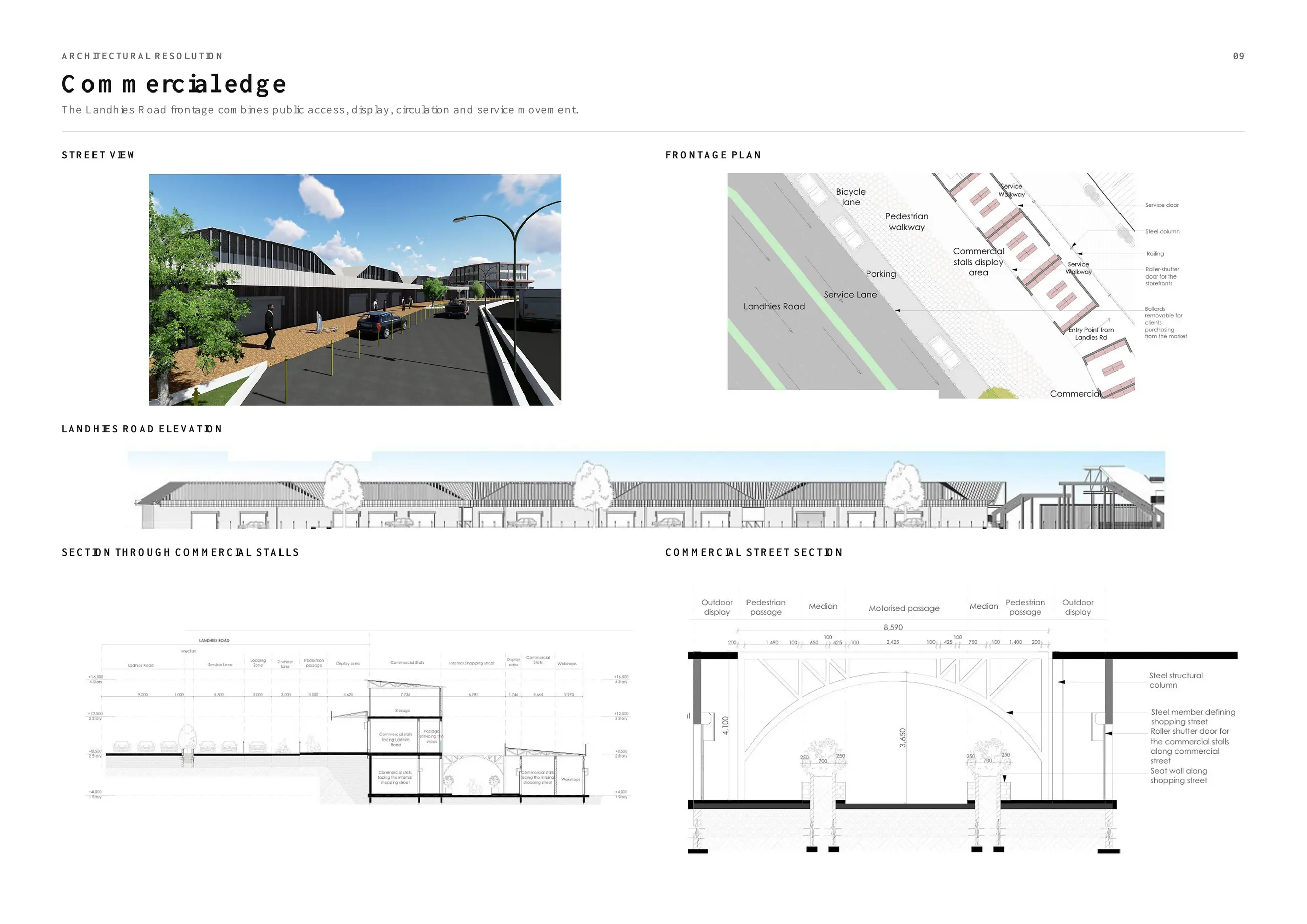 Landhies Road frontage · Street view, plan, elevation and sections