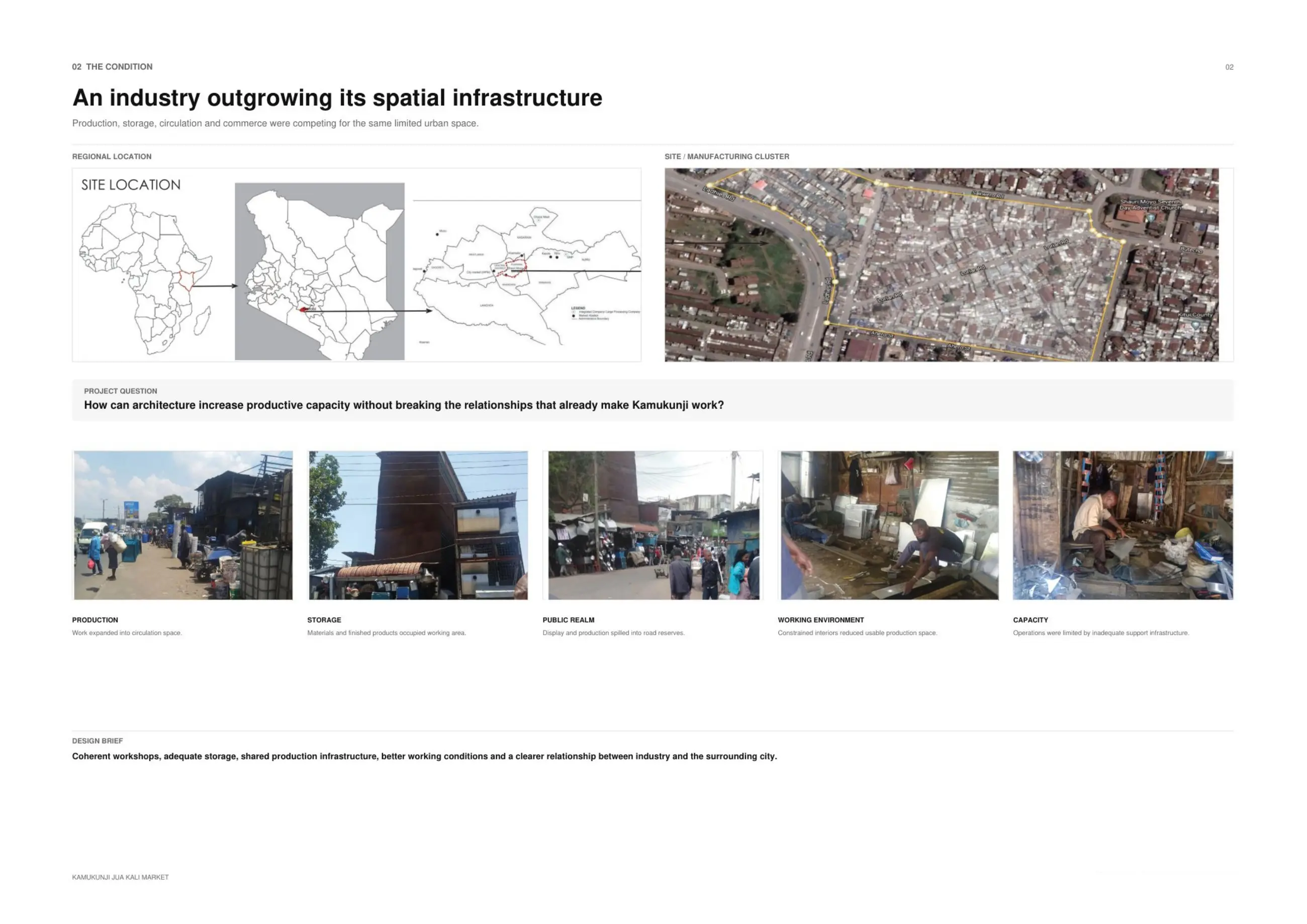 Regional context, site condition and the existing productive cluster