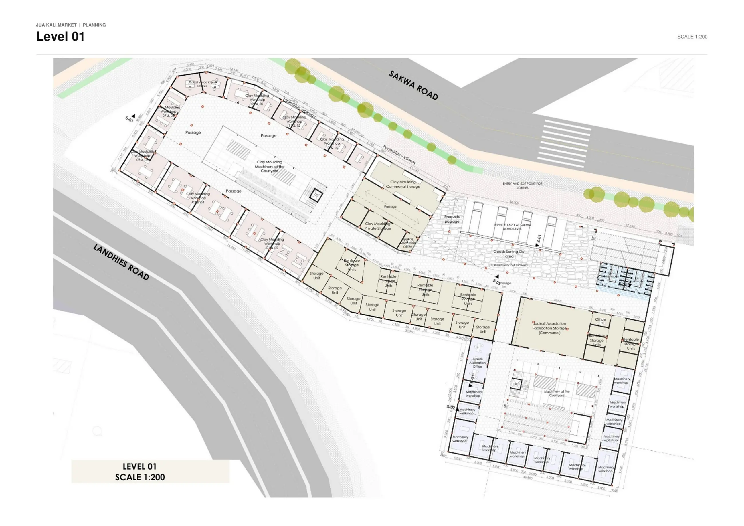 Level 01 · Workshops, shared infrastructure and service access