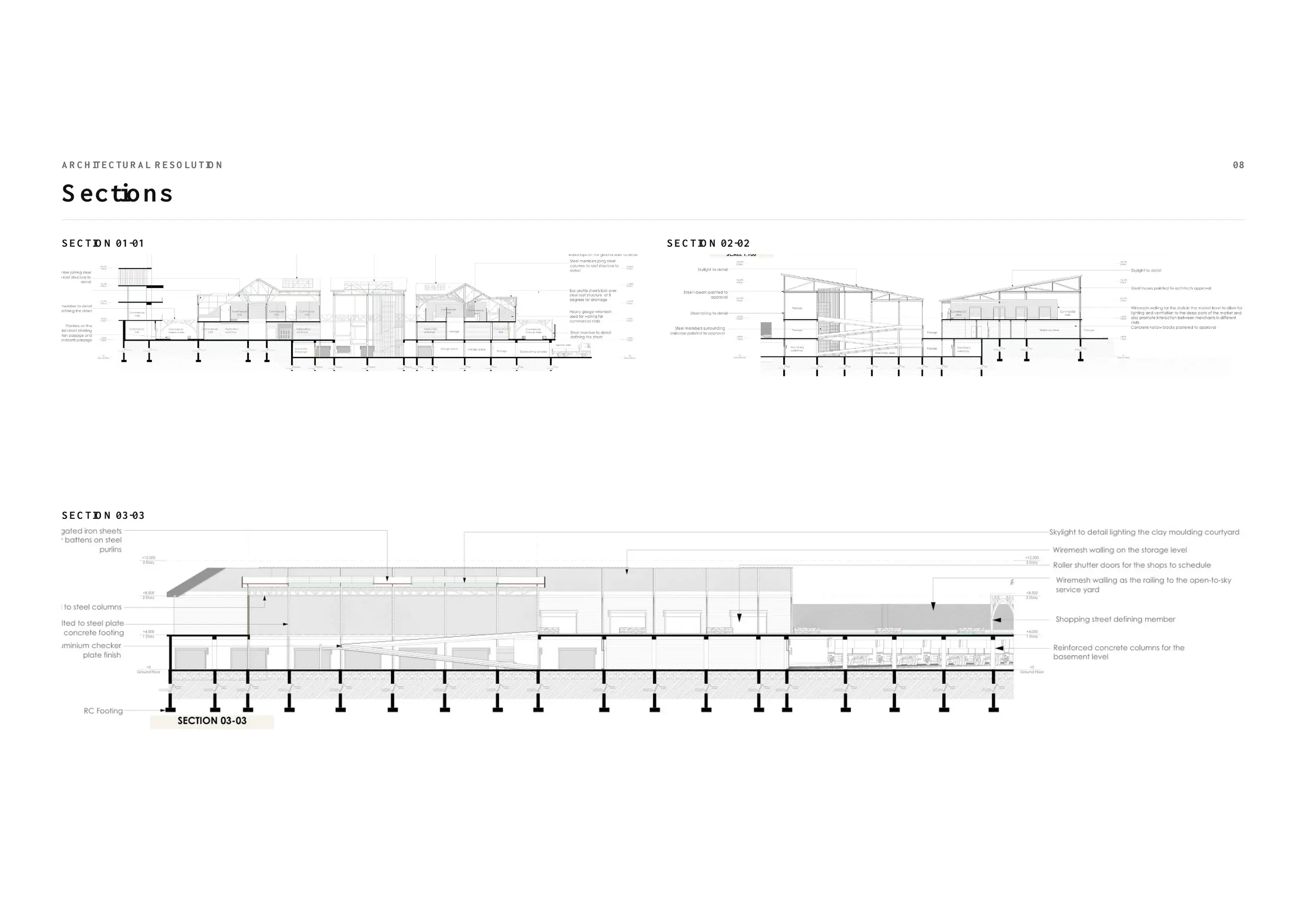 Sections · Production spaces, circulation and roofscape